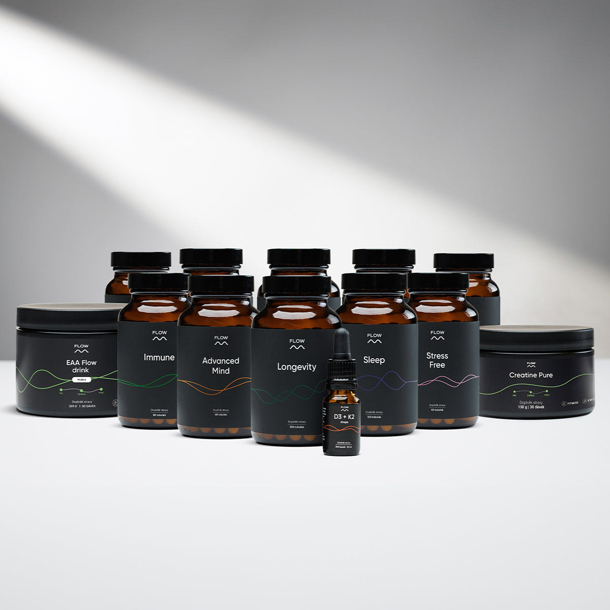 Pack Biohacking PRO
