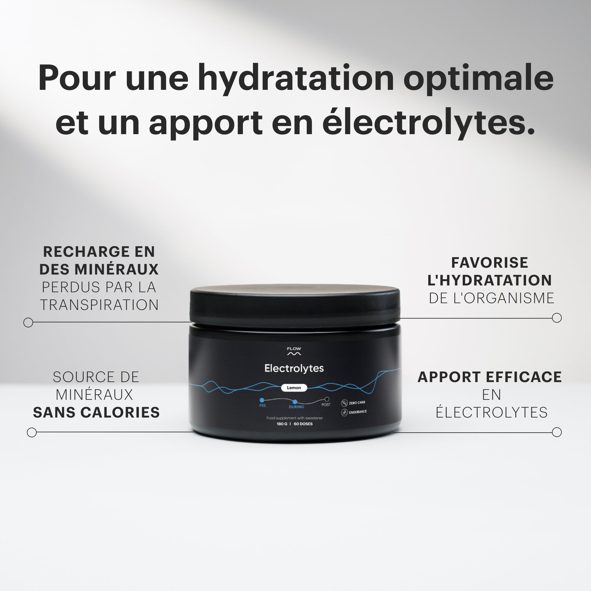 Electrolytes 2.0 - Citron