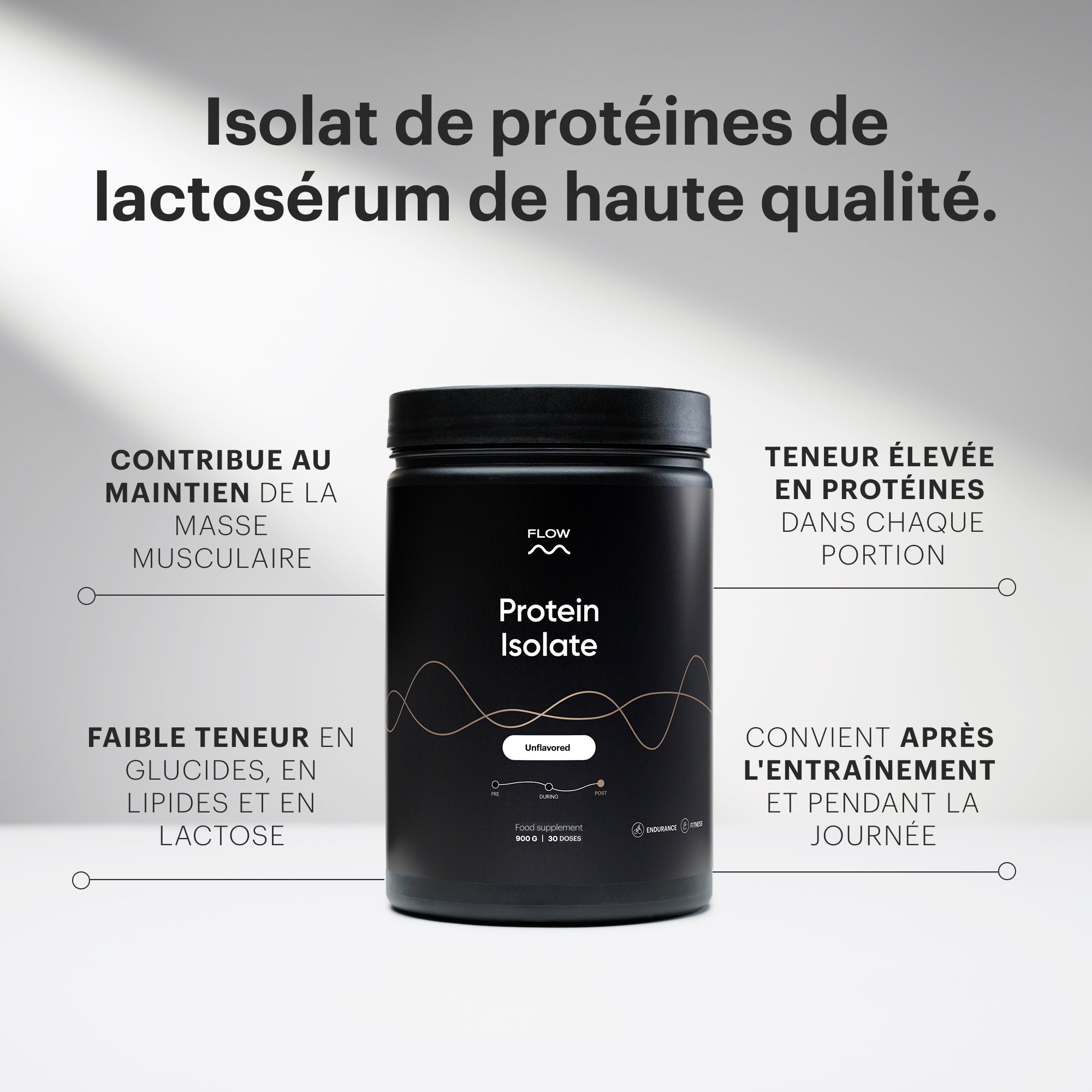 Protein Isolate